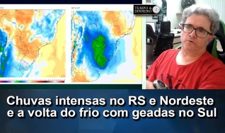 Tempo e Dinheiro