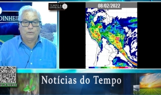 Tempo e Dinheiro