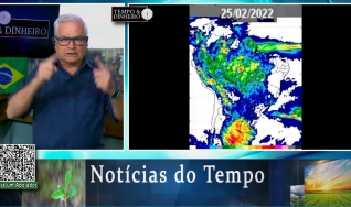 Tempo e Dinheiro