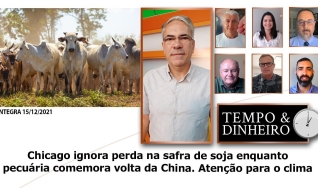 Tempo e Dinheiro