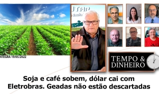 Tempo e Dinheiro