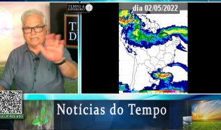 Tempo e Dinheiro