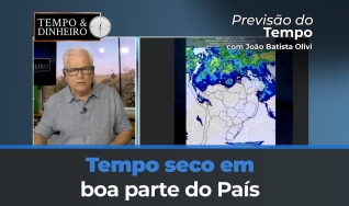 Tempo e dinheiro