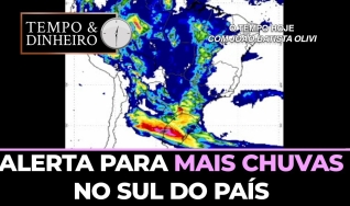 Tempo e dinheiro