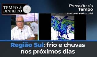 Tempo e dinheiro
