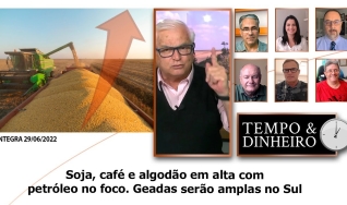 Tempo e Dinheiro