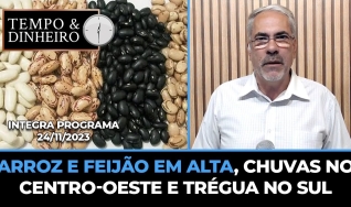 Tempo e Dinheiro