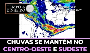 Tempo e dinheiro