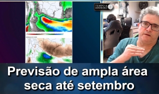 Tempo e Dinheiro