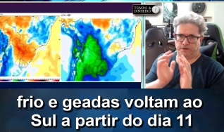 Tempo e Dinheiro
