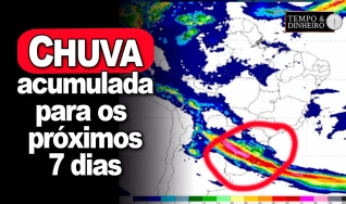 Tempo & Dinheiro
