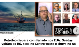 Tempo e Dinheiro