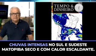 Tempo e dinheiro
