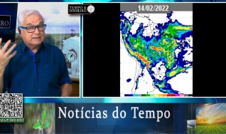 Tempo e Dinheiro