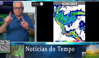Tempo e Dinheiro