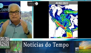 Tempo e Dinheiro