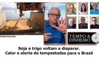 Tempo e Dinheiro