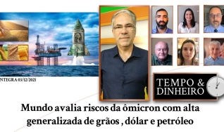 Tempo e Dinheiro