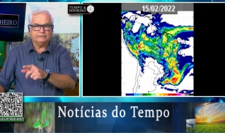 Tempo e Dinheiro