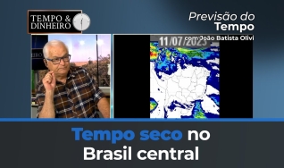 Tempo e dinheiro
