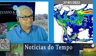 Tempo e Dinheiro