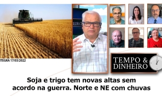 Tempo e Dinheiro