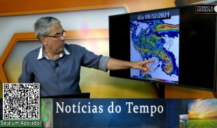 Tempo e Dinheiro
