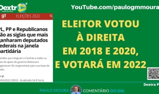 Paulo Moura