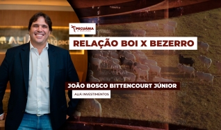 João Bosco Bittencourt Júnior - Aliá Investimentos