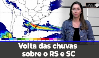 Tempo e Dinheiro