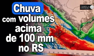 Tempo e dinheiro