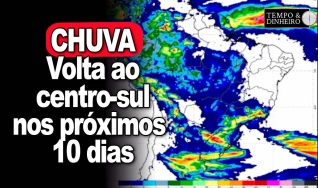 Tempo & Dinheiro