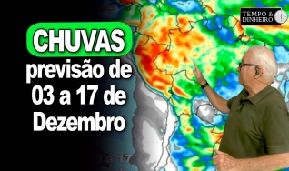 Tempo & Dinheiro