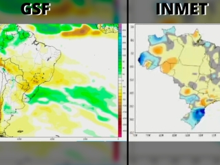 Modelo GSF e Inmet