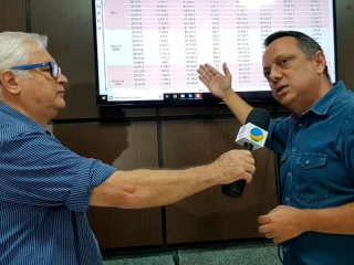 Enio Fernandes e joão Batista 24/01/2019
