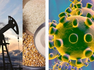 commodities x coronavirus