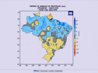 assis