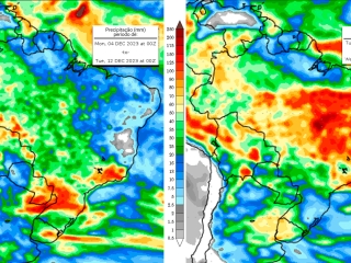 clima 04-12