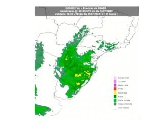 clima 14-07