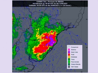 clima 15-08-22