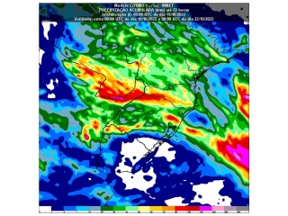 clima 19-10-22