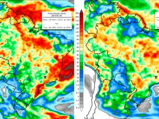 clima 28-11-22