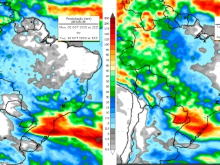 clima