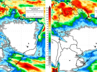 clima