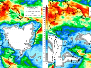 clima