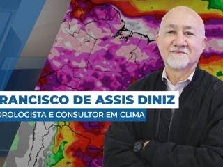 clima site