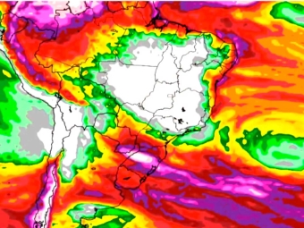 clima