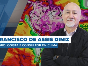 clima site
