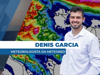 clima site