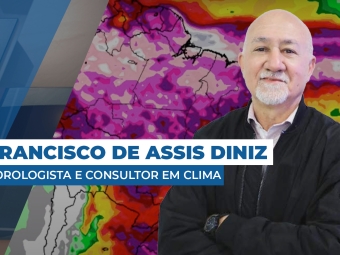 clima site
